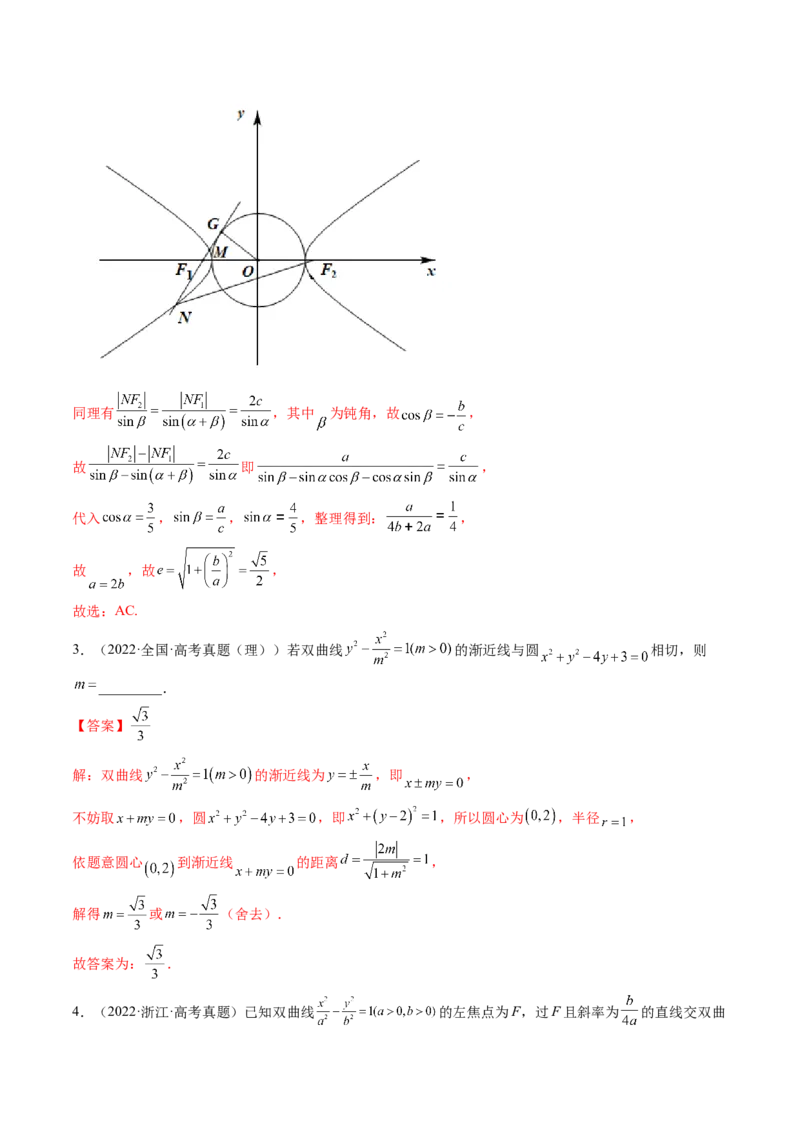 第06讲双曲线(精讲）（教师版）_2.2025数学总复习_2023年新高考资料_一轮复习_2023新高考数学一轮复习（新教材新高考）_第8章平面解析几何-高考数学一轮复习讲练测（新教材新高考）