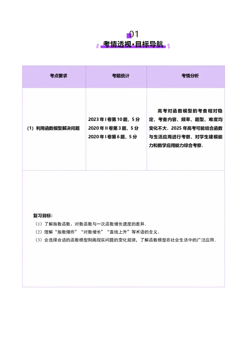 第08讲函数模型及其应用（五大题型）（讲义）（原卷版）_2.2025数学总复习_2025年新高考资料_一轮复习_2025年高考数学一轮复习讲练测（新教材新高考，含2024高考真题）