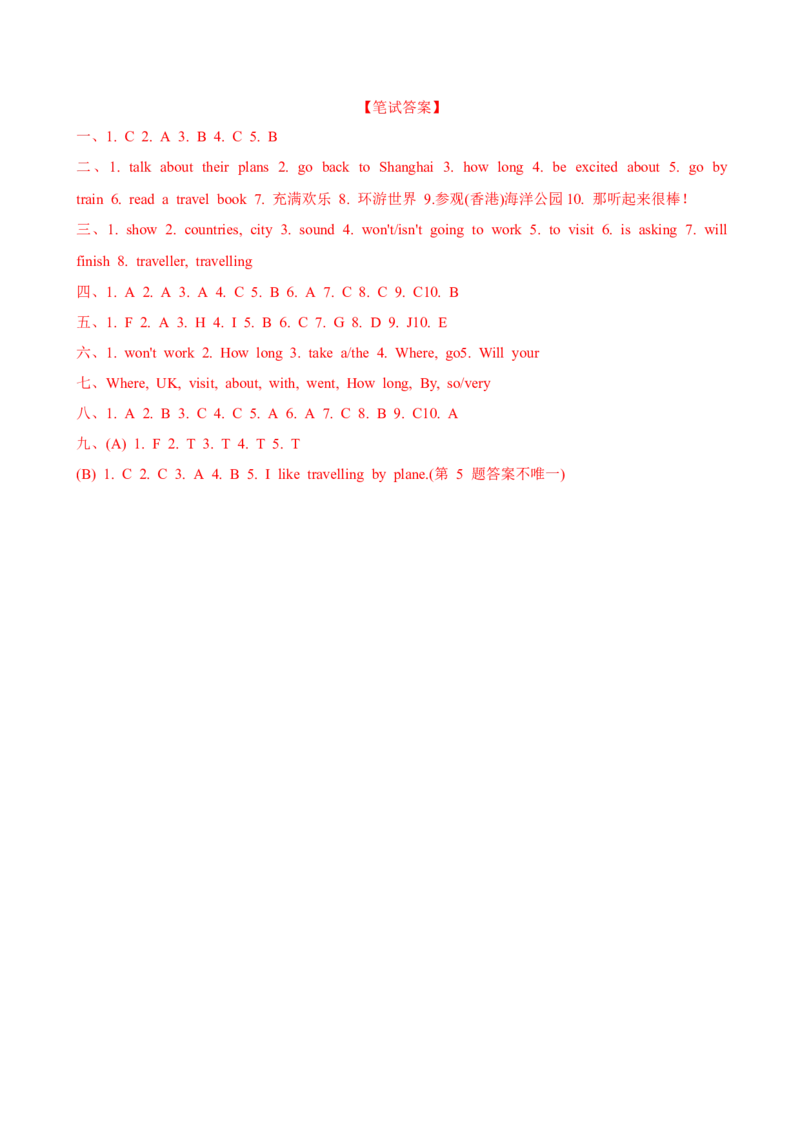 Unit7基础卷--_单元知识专项_2024版