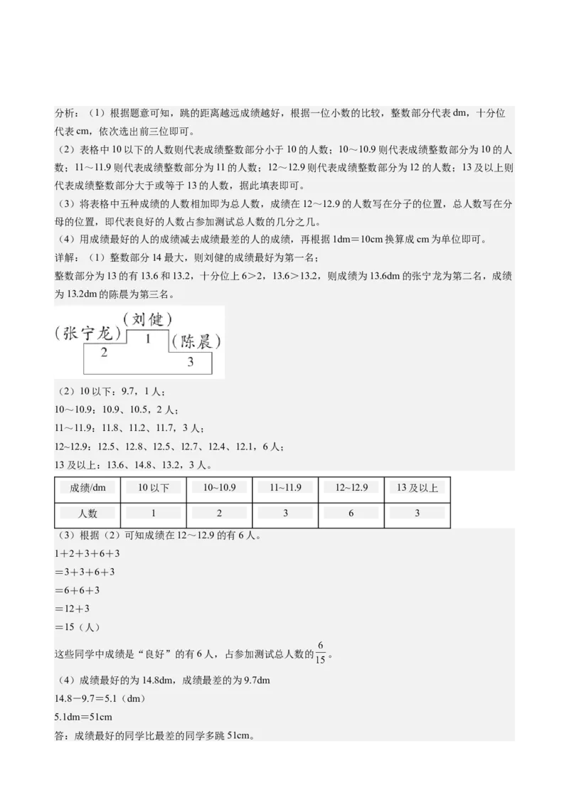 第九单元_第1课时_数据的收集和整理（分层作业）-三年级数学下册（苏教版）(1)_三年级数学下册（苏教版）_同步练习