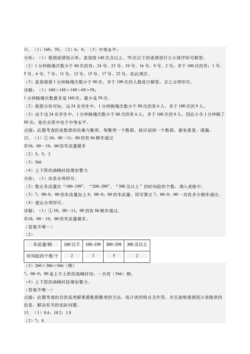 第九单元_第1课时_数据的收集和整理（分层作业）-三年级数学下册（苏教版）(1)_三年级数学下册（苏教版）_同步练习