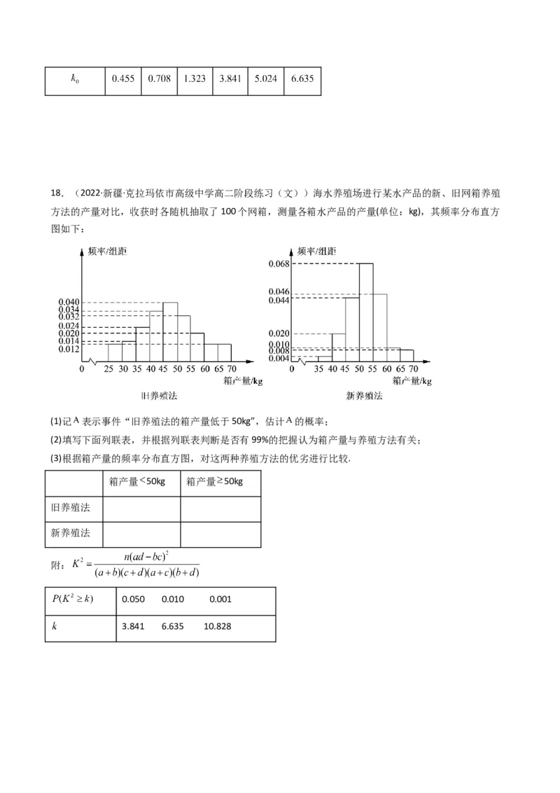 第1讲统计和统计案例(原卷版）_2.2025数学总复习_2023年新高考资料_二轮复习_备战2023年高考数学二轮复习专题讲练（新高考版）_专题五统计与概率