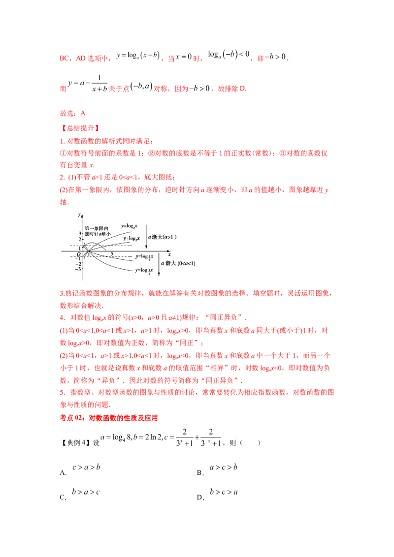 第13讲对数函数（解析版）_2.2025数学总复习_2023年新高考资料_一轮复习_2023年高考数学一轮复习考点精讲练+易错题型（新高考专用）