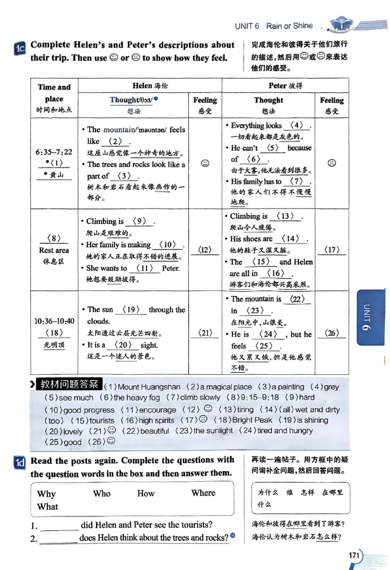 01-2025《初中教材全解》英语七下(人教)_新人教版7下英语学习资料包_14.配套教辅练习