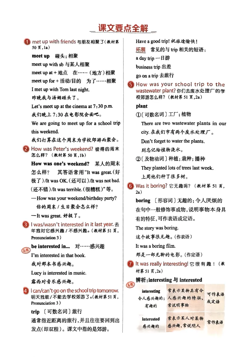 01-2025《初中教材全解》英语七下(人教)_新人教版7下英语学习资料包_14.配套教辅练习