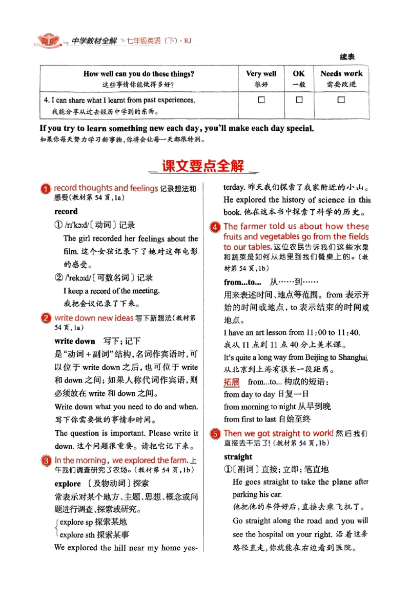 01-2025《初中教材全解》英语七下(人教)_新人教版7下英语学习资料包_14.配套教辅练习