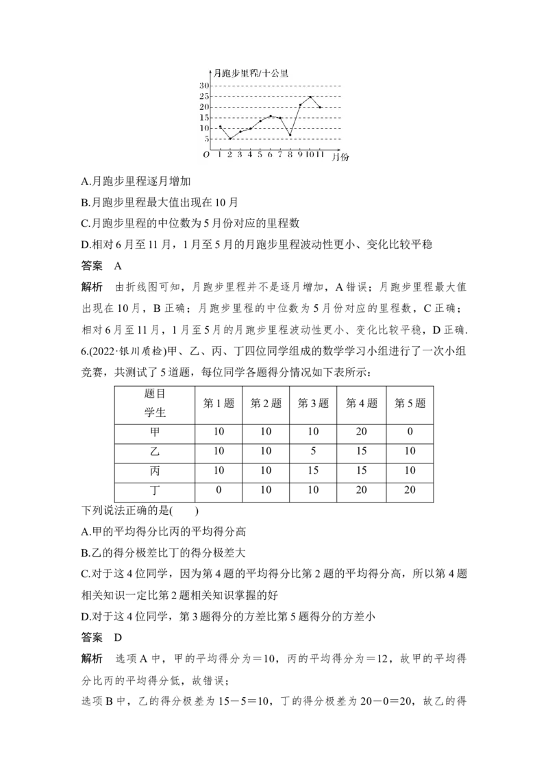 第10章算法初步、统计与统计案例、概率第3节　用样本估计总体_2.2025数学总复习_赠品通用版（老高考）复习资料_一轮复习_2023年高考数学（文科）一轮复习（老高考通用版）