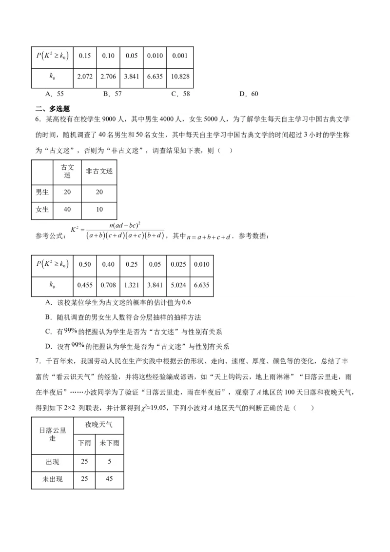 第49讲成对数据的统计分析（精讲）一轮复习讲义2024年高考数学高频考点题型归纳与方法总结（新高考通用）原卷版_2.2025数学总复习_2024年新高考资料_1.2024一轮复习