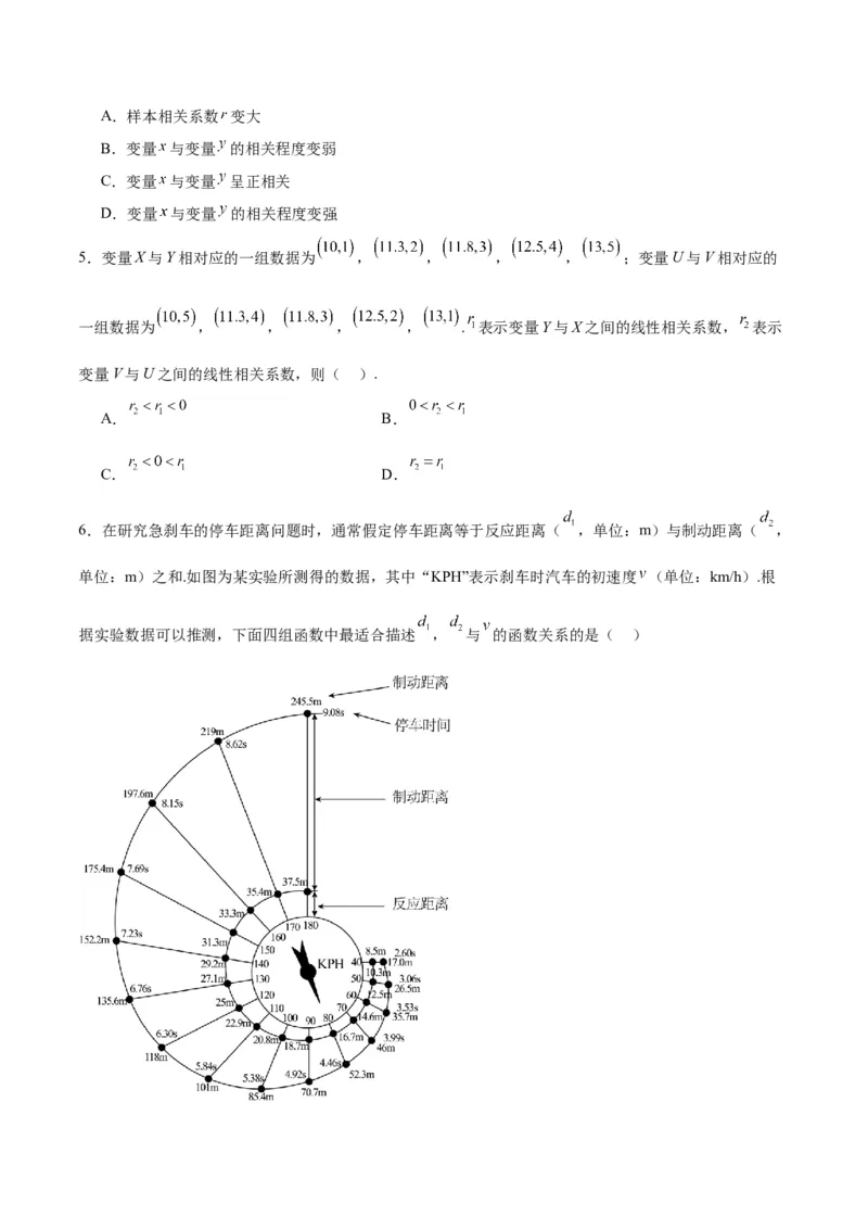 第49讲成对数据的统计分析（精讲）一轮复习讲义2024年高考数学高频考点题型归纳与方法总结（新高考通用）原卷版_2.2025数学总复习_2024年新高考资料_1.2024一轮复习