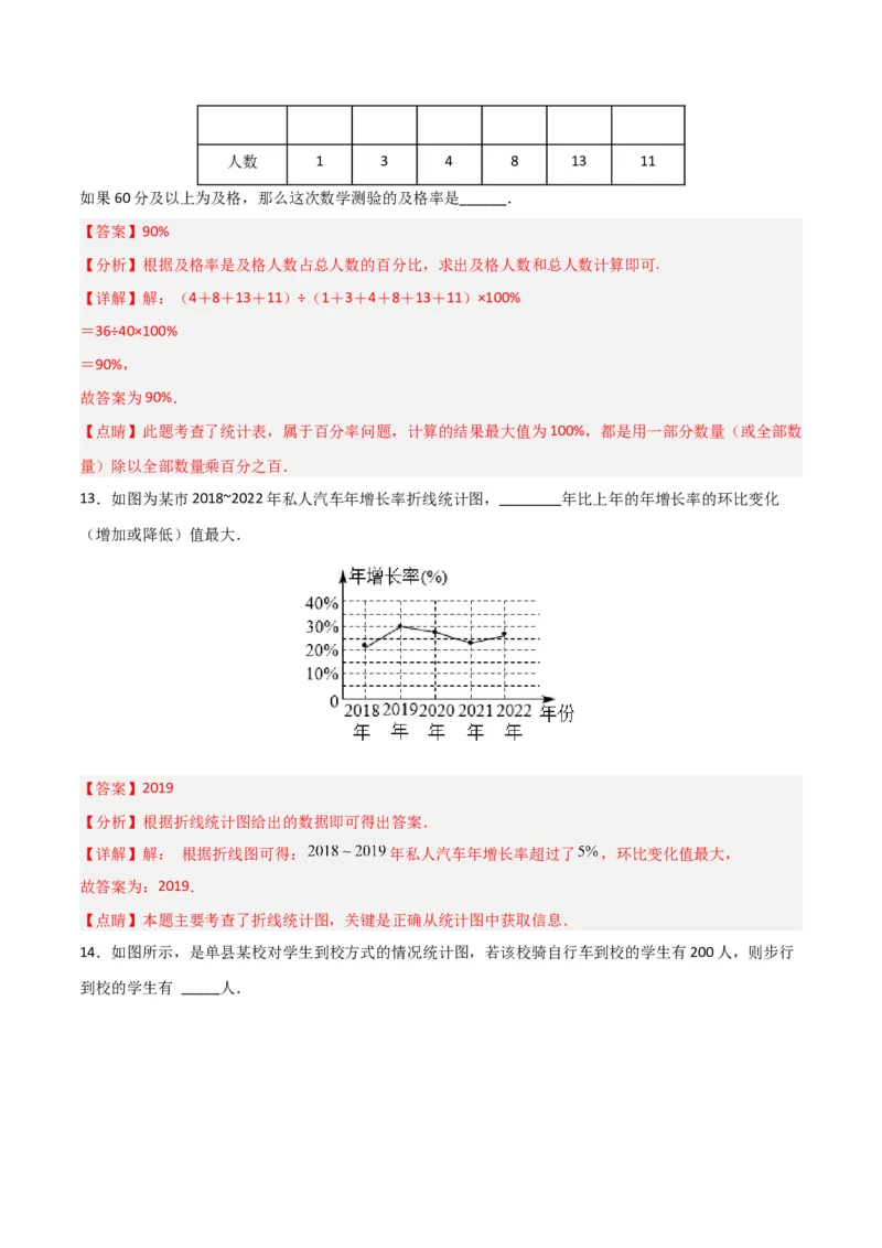 10.1.1全面调查分层作业（解析版）_初中数学人教版_7下-初中数学人教版_7下-初中数学人教版（旧版）赠送_06习题试卷_1同步练习_同步练习（第2套）