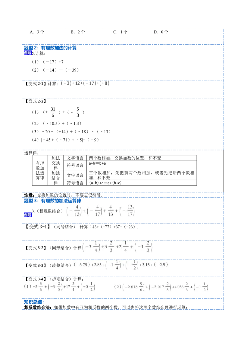 1.3.1有理数的加法(讲+练)-重要笔记2022-2023学年七年级数学上册重要考点精讲精练（人教版)（原卷版）_初中数学人教版_7上-初中数学人教版_7上-初中数学人教版（旧版）赠送_07专项讲练