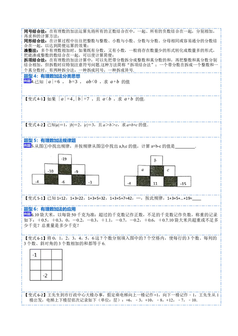 1.3.1有理数的加法(讲+练)-重要笔记2022-2023学年七年级数学上册重要考点精讲精练（人教版)（原卷版）_初中数学人教版_7上-初中数学人教版_7上-初中数学人教版（旧版）赠送_07专项讲练