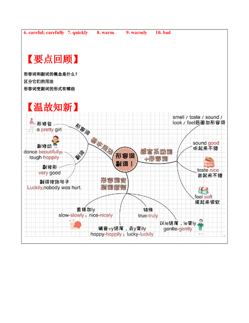 六年级英语春季讲义第9讲形容词副词专题译林版（三起）教师版_讲义专项