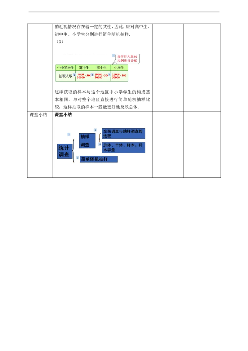10.1统计调查（第2课时）教案_初中数学人教版_7下-初中数学人教版_7下-初中数学人教版（旧版）赠送_01课件+教案（配套）_课件+教案+学案（第2套）