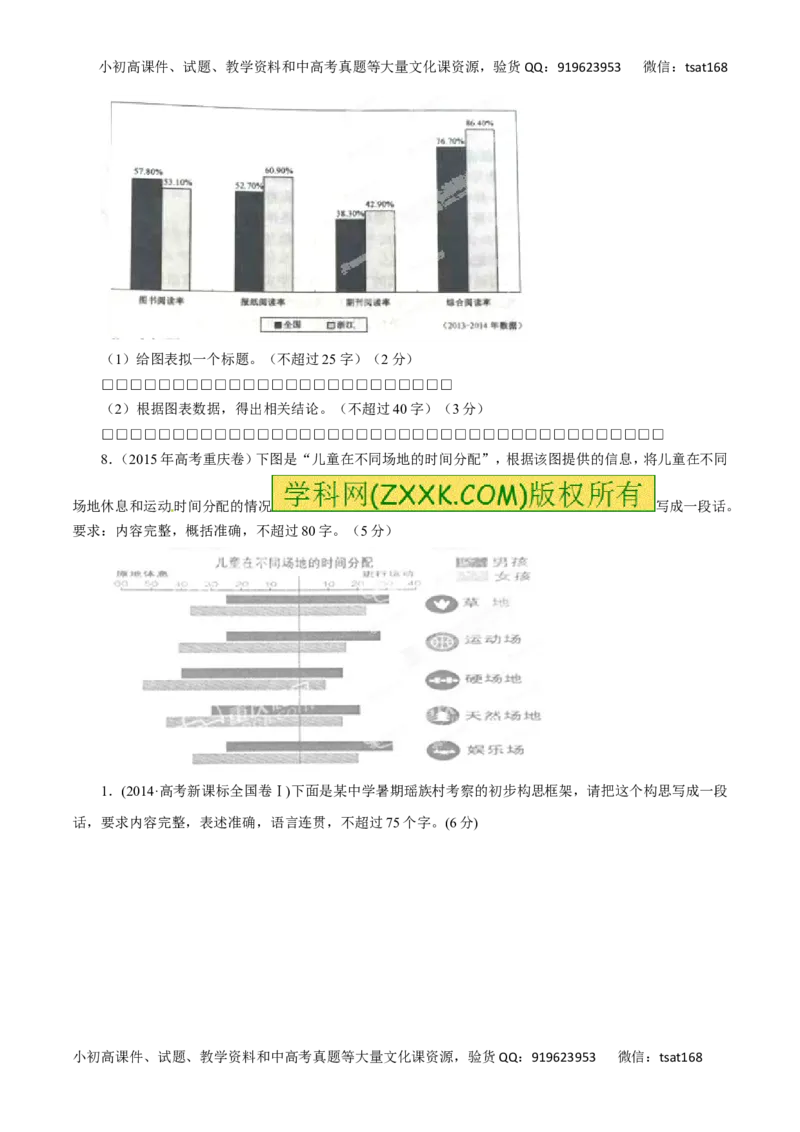 专题09图文转换-2017年高考语文热点题型和提分秘籍（原卷版）_高语_1高中语文_2017年高考语文热点题型和提分秘籍（全套打包64份）