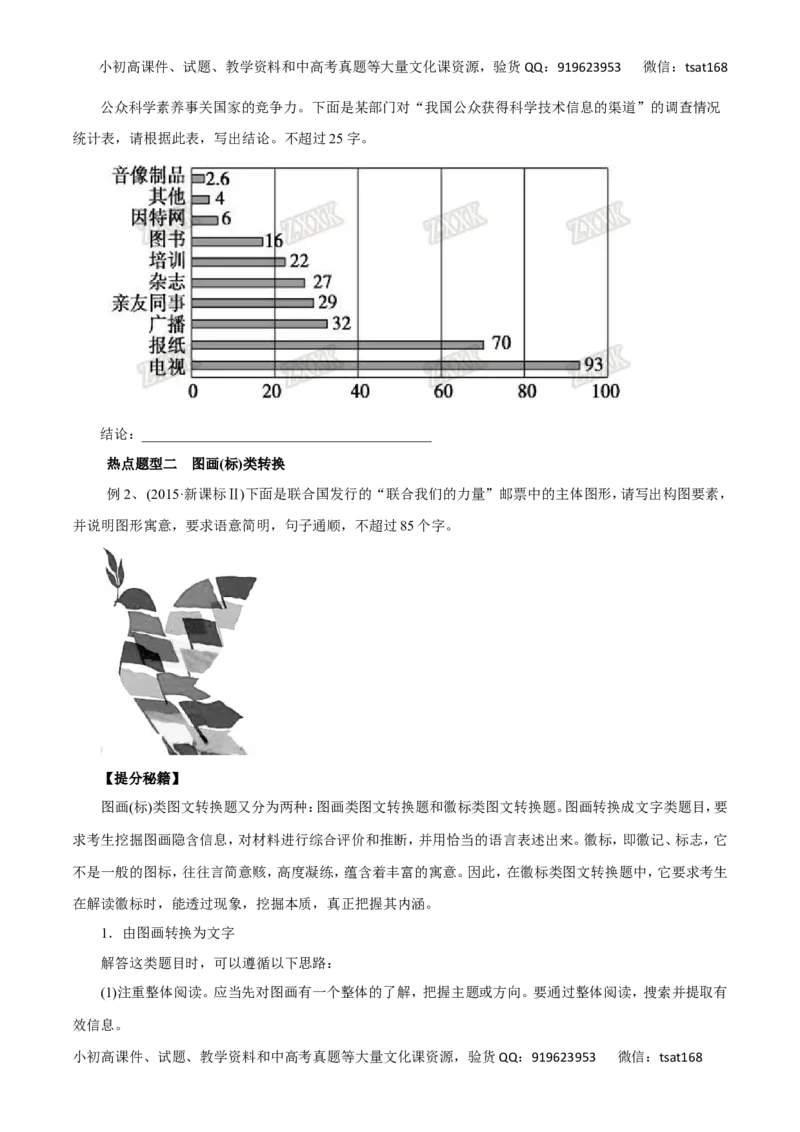 专题09图文转换-2017年高考语文热点题型和提分秘籍（原卷版）_高语_1高中语文_2017年高考语文热点题型和提分秘籍（全套打包64份）