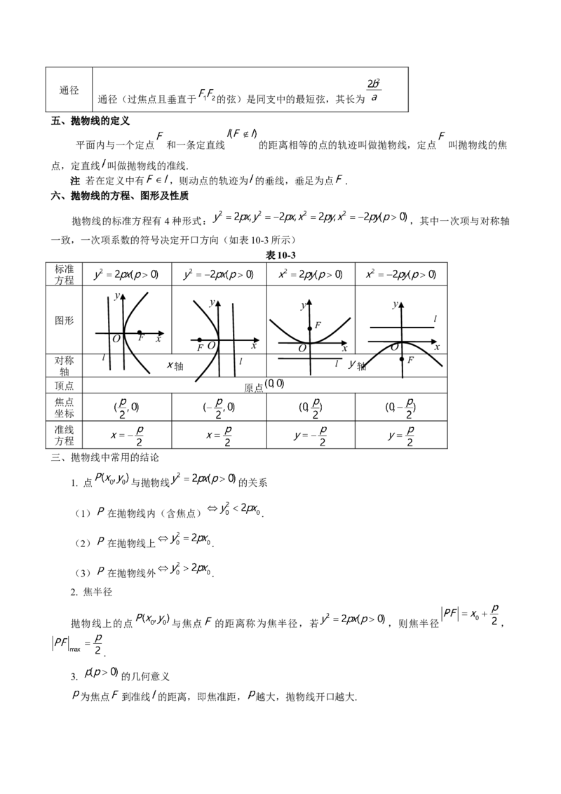 第35讲圆锥曲线基础过关小题（原卷版）_2.2025数学总复习_赠品通用版（老高考）复习资料_一轮复习_通用版2023届数学高考一轮教案（Word版，含解析）