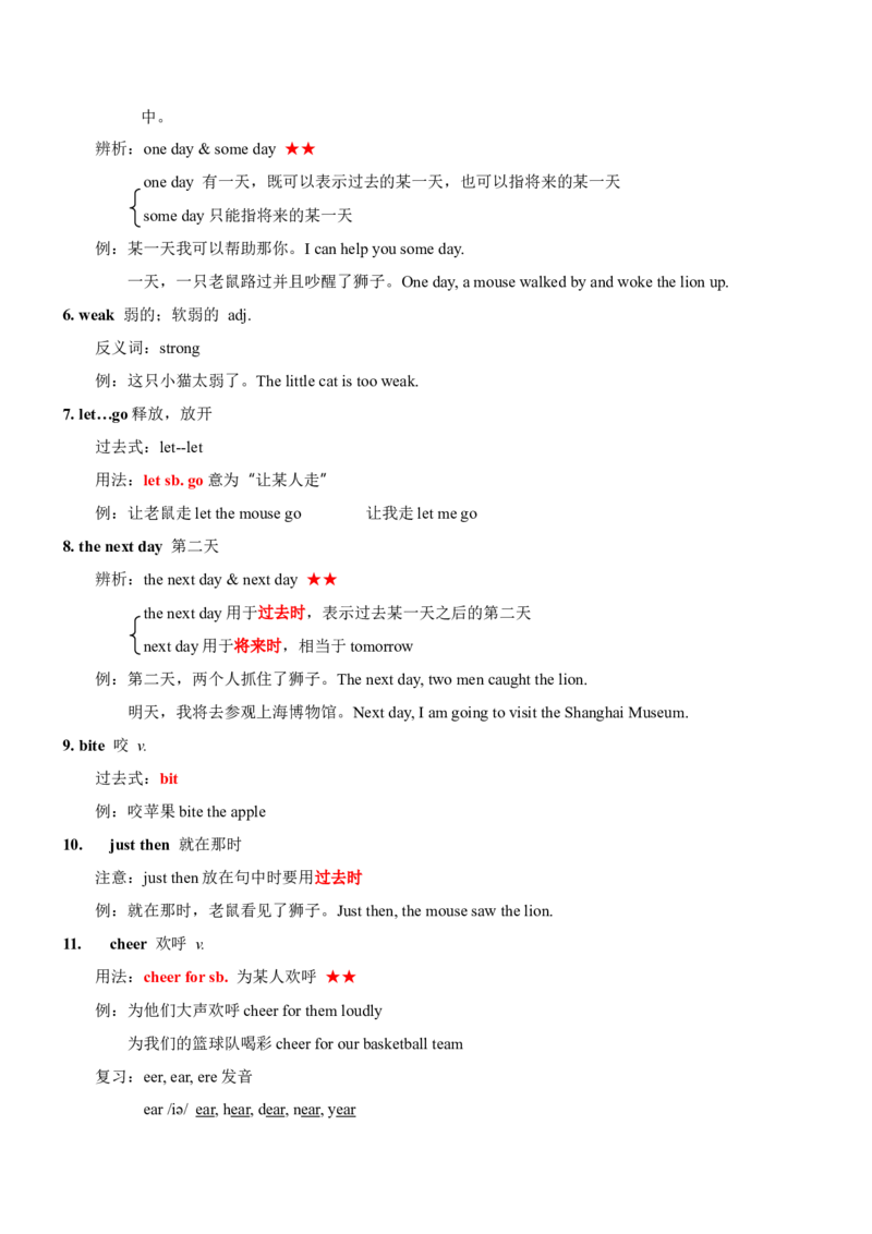 Unit1重难点（知识清单）-（译林版三起）_单元知识专项_2024版