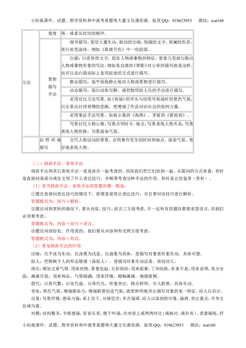 专题07散文阅读之语言手法（讲）-2017年高考语文二轮复习讲练测（原卷版）_高语_1高中语文_2017年高考语文二轮复习讲练测（全套打包120份）