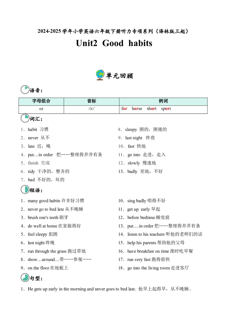 Unit2Goodhabits单元听力专项_听力专项练习-T4_2025版_Unit2Goodhabits单元听力专项-小学英语六年级下册（译林版三起）