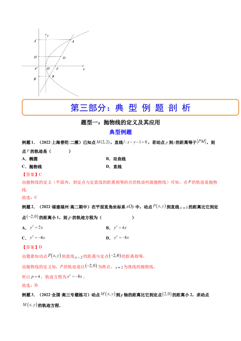 第07讲抛物线(精讲）（教师版）_2.2025数学总复习_2023年新高考资料_一轮复习_2023新高考数学一轮复习（新教材新高考）_第8章平面解析几何-高考数学一轮复习讲练测（新教材新高考）