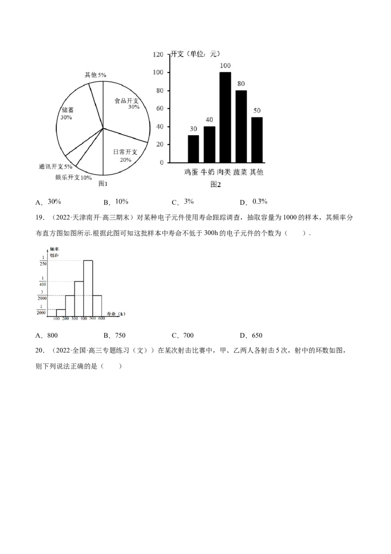第26讲统计（原卷版）_2.2025数学总复习_赠品通用版（老高考）复习资料_一轮复习_通用版2023届数学高考一轮教案（Word版，含解析）