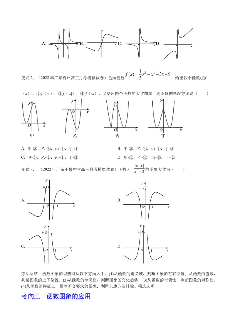 第14讲函数的图象（原卷版）_2.2025数学总复习_2024年新高考资料_1.2024一轮复习_2024年高考数学一轮复习精品导学案（新高考）