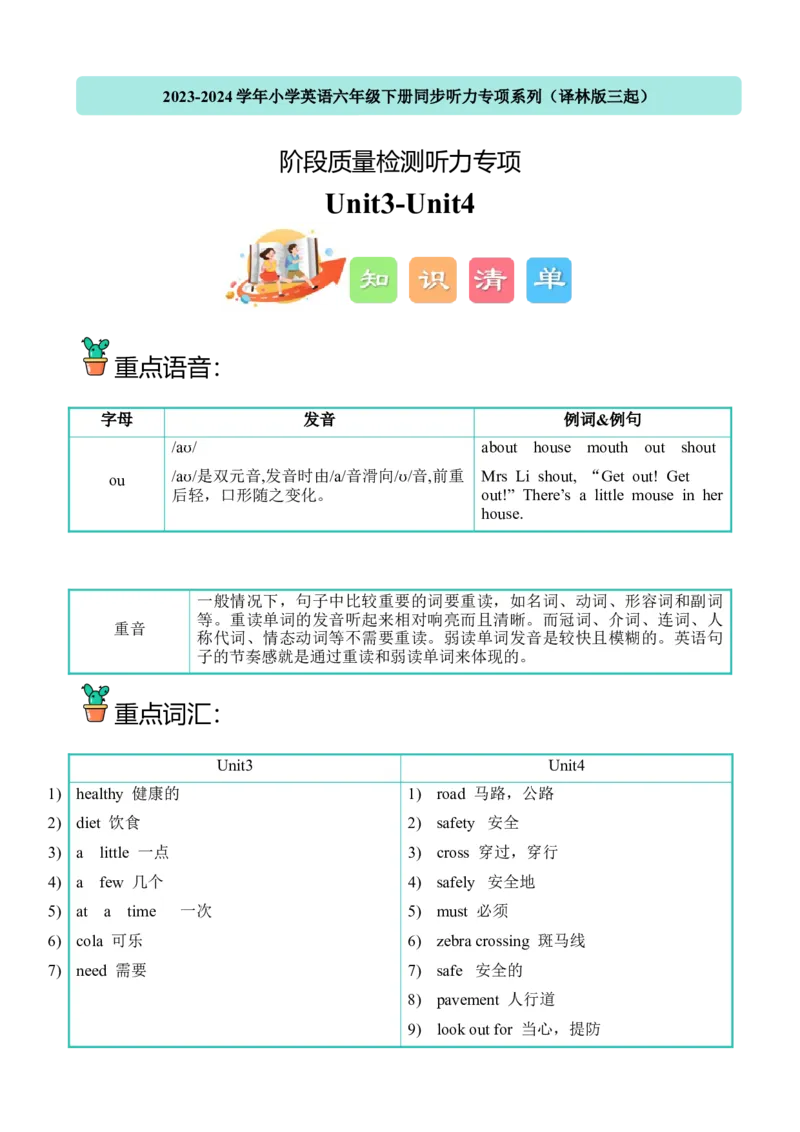 U3-U4阶段质量检测听力专项-小学英语六年级下册同步听力专项系列（译林版三起）_听力专项练习-T4_2024版_U3-U4阶段质量检测听力专项-（译林版三起）