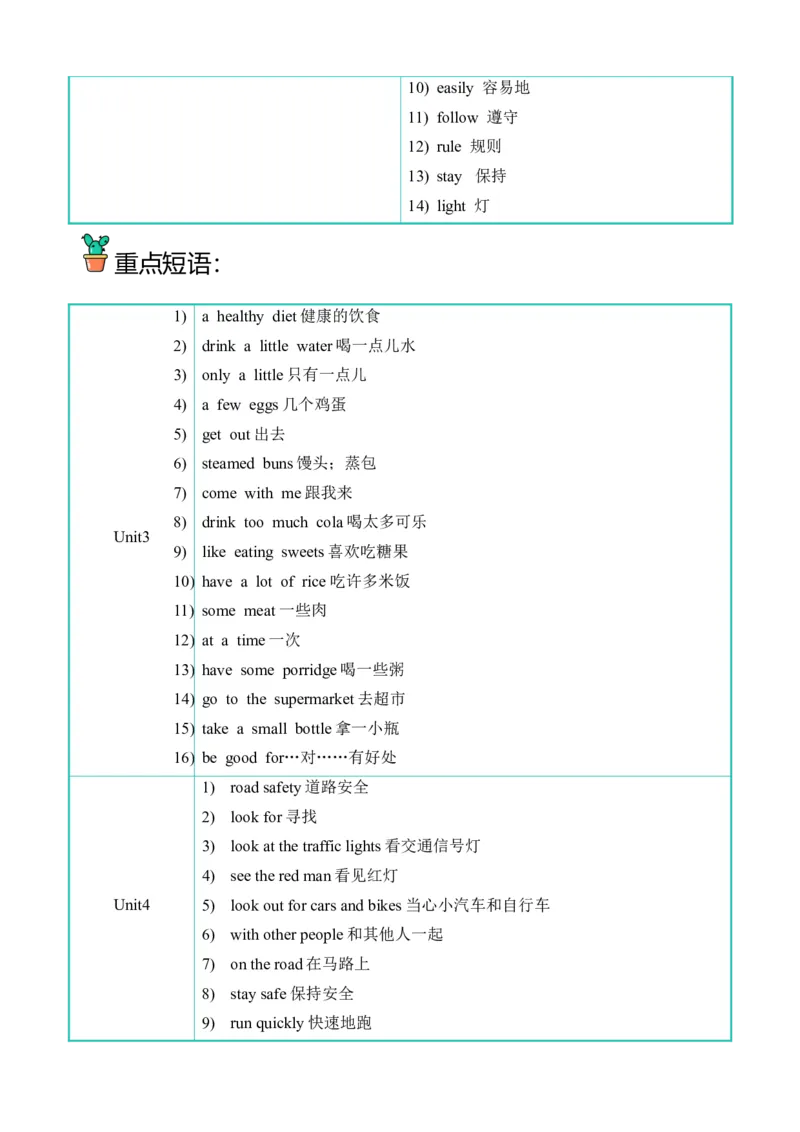 U3-U4阶段质量检测听力专项-小学英语六年级下册同步听力专项系列（译林版三起）_听力专项练习-T4_2024版_U3-U4阶段质量检测听力专项-（译林版三起）