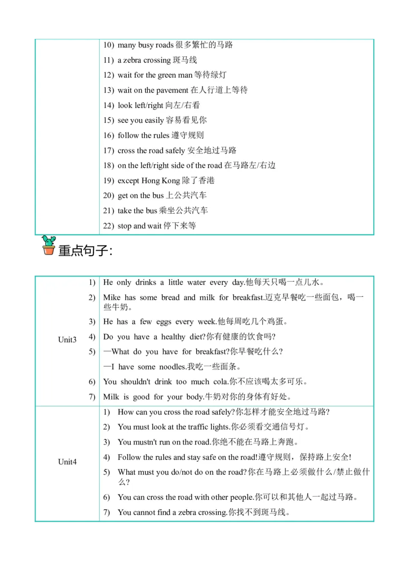 U3-U4阶段质量检测听力专项-小学英语六年级下册同步听力专项系列（译林版三起）_听力专项练习-T4_2024版_U3-U4阶段质量检测听力专项-（译林版三起）