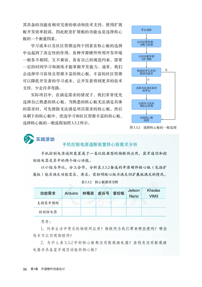 高中选修六信息技术_教资初高中_教资面试2025教资面试备考资料合集_教资面试资料合集_3、教资面试资料包大全_45大圣中小幼面试资料包_高中_信息技术_高中信息技术电子课本