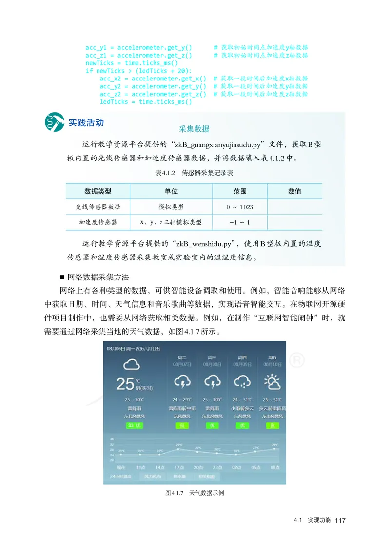 高中选修六信息技术_教资初高中_教资面试2025教资面试备考资料合集_教资面试资料合集_3、教资面试资料包大全_45大圣中小幼面试资料包_高中_信息技术_高中信息技术电子课本