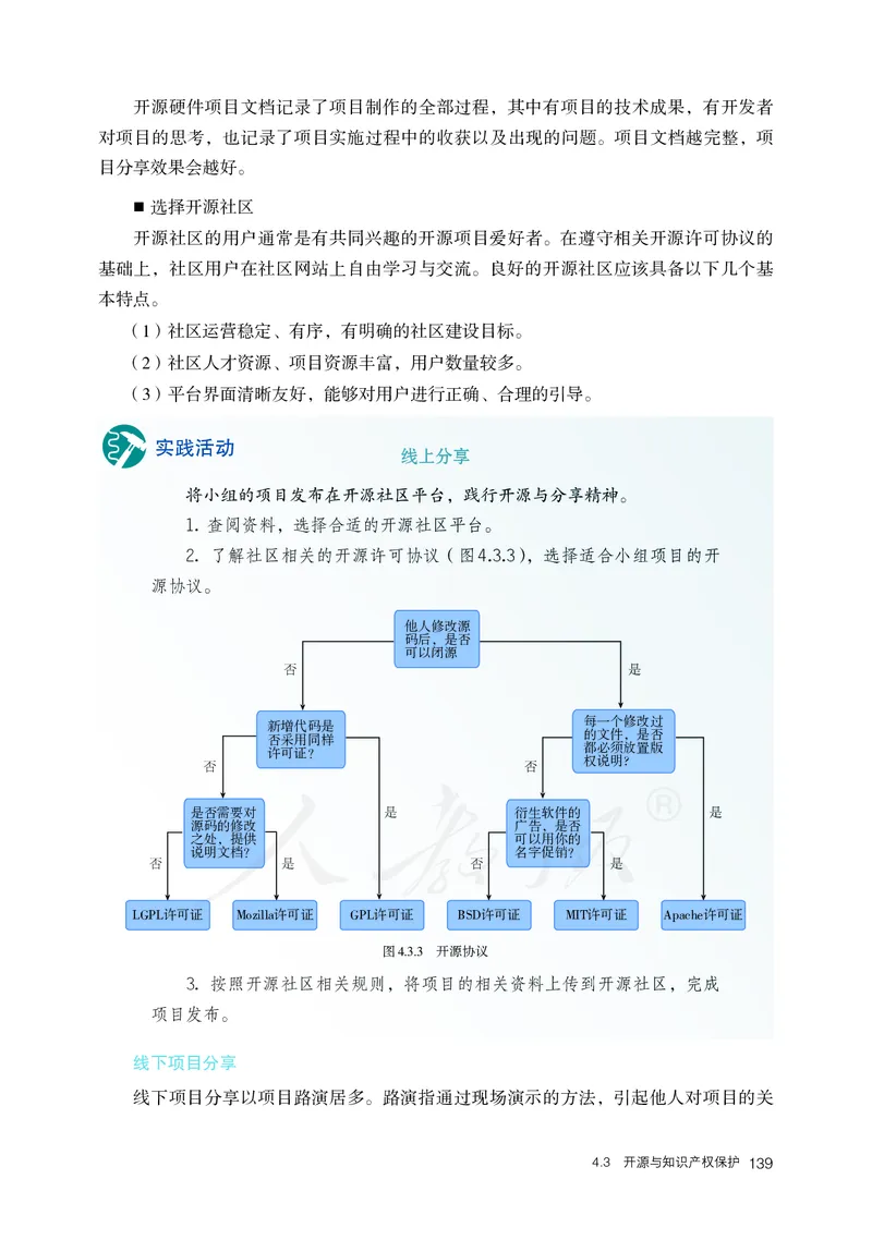 高中选修六信息技术_教资初高中_教资面试2025教资面试备考资料合集_教资面试资料合集_3、教资面试资料包大全_45大圣中小幼面试资料包_高中_信息技术_高中信息技术电子课本