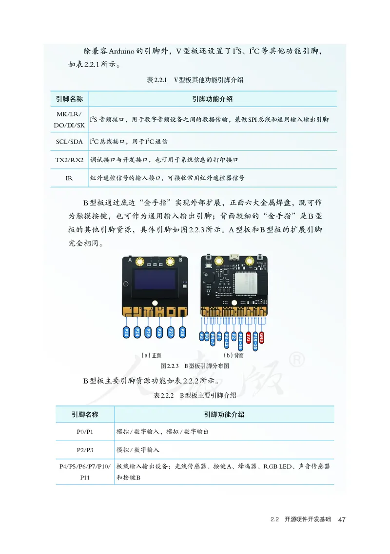 高中选修六信息技术_教资初高中_教资面试2025教资面试备考资料合集_教资面试资料合集_3、教资面试资料包大全_45大圣中小幼面试资料包_高中_信息技术_高中信息技术电子课本