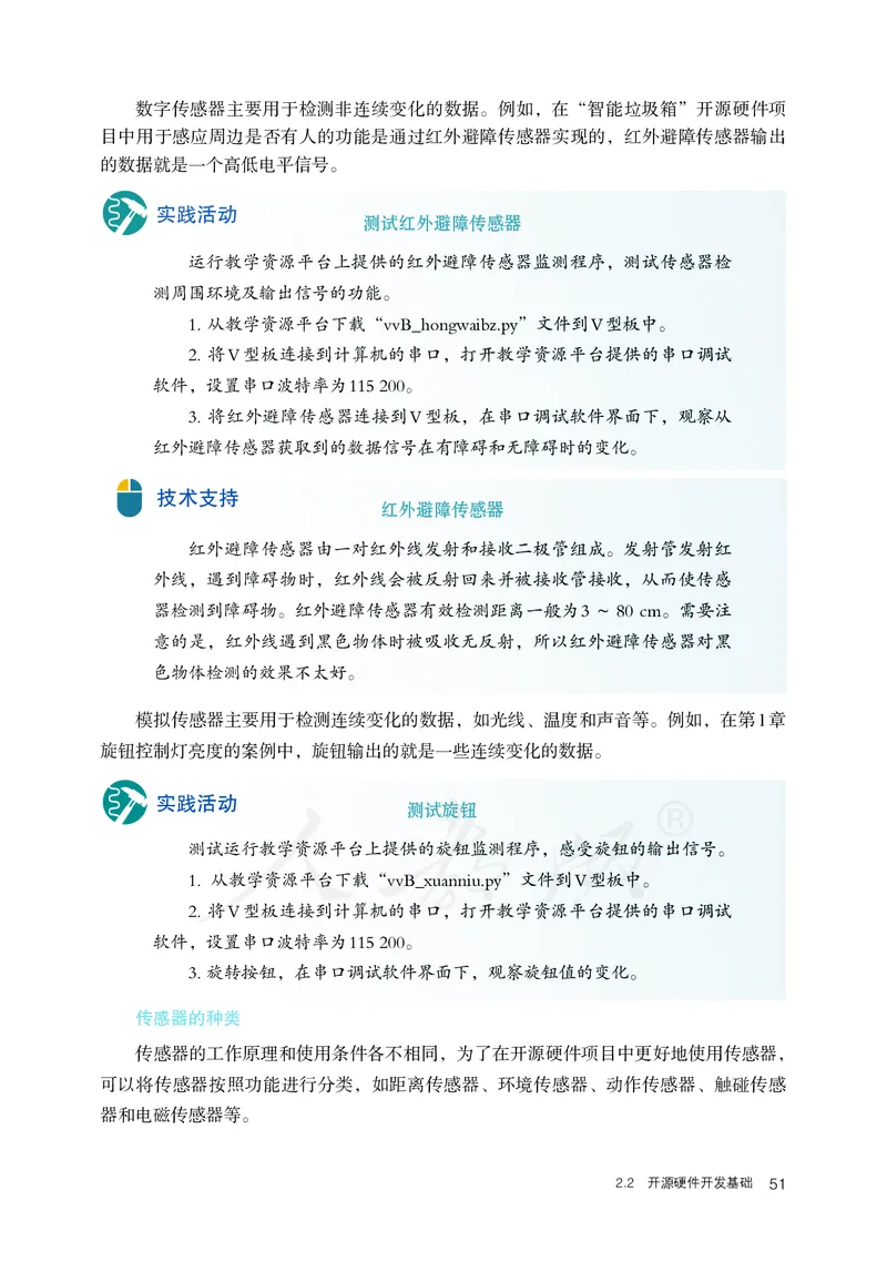 高中选修六信息技术_教资初高中_教资面试2025教资面试备考资料合集_教资面试资料合集_3、教资面试资料包大全_45大圣中小幼面试资料包_高中_信息技术_高中信息技术电子课本