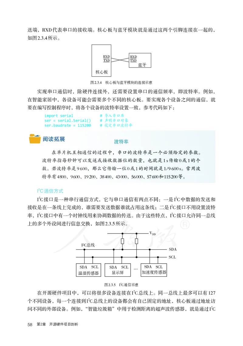 高中选修六信息技术_教资初高中_教资面试2025教资面试备考资料合集_教资面试资料合集_3、教资面试资料包大全_45大圣中小幼面试资料包_高中_信息技术_高中信息技术电子课本