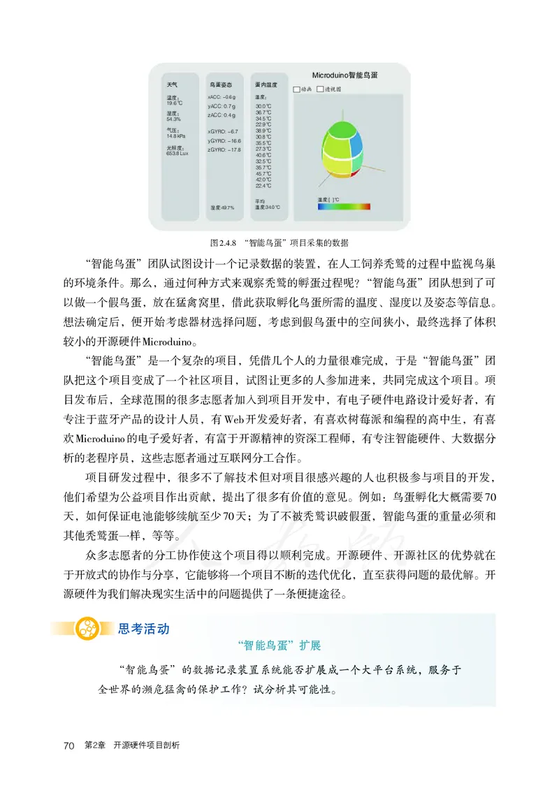 高中选修六信息技术_教资初高中_教资面试2025教资面试备考资料合集_教资面试资料合集_3、教资面试资料包大全_45大圣中小幼面试资料包_高中_信息技术_高中信息技术电子课本