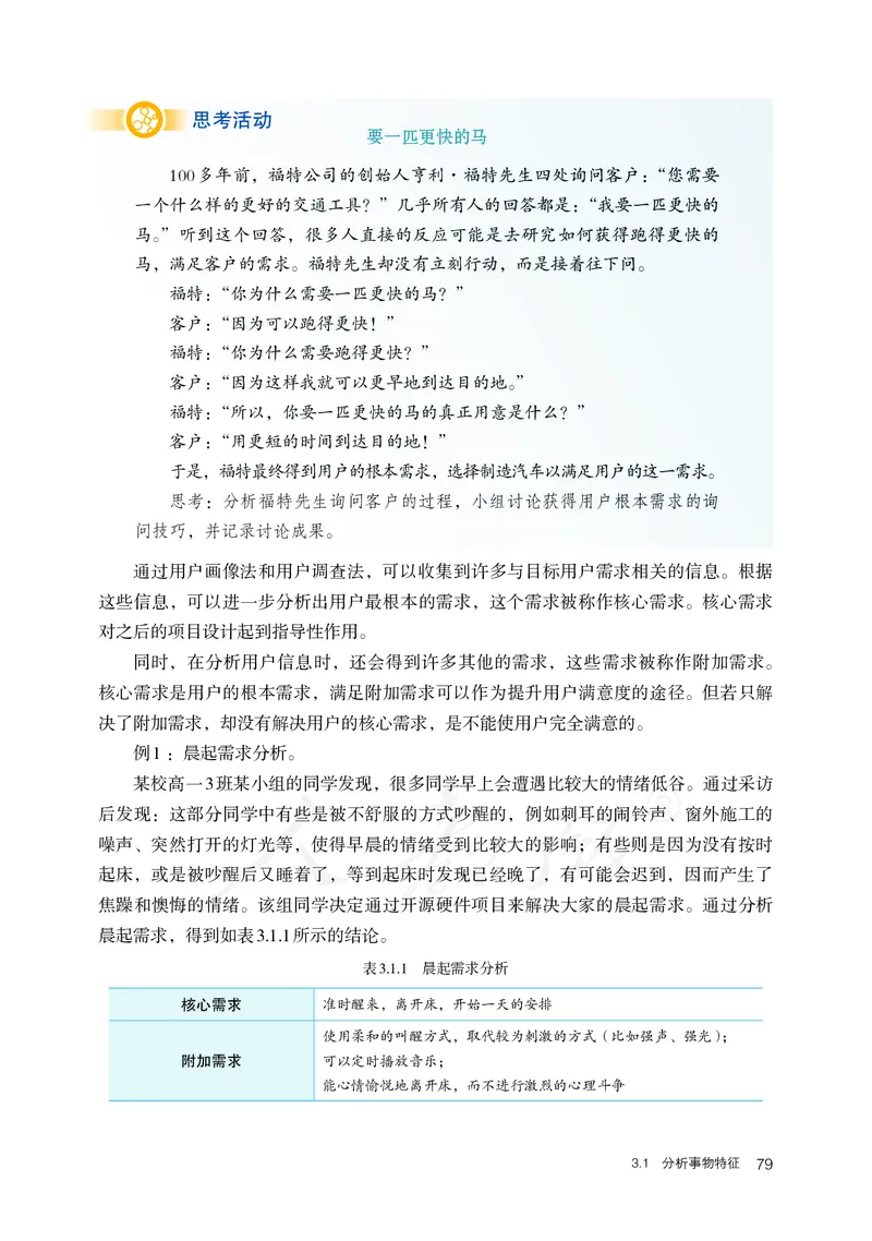 高中选修六信息技术_教资初高中_教资面试2025教资面试备考资料合集_教资面试资料合集_3、教资面试资料包大全_45大圣中小幼面试资料包_高中_信息技术_高中信息技术电子课本