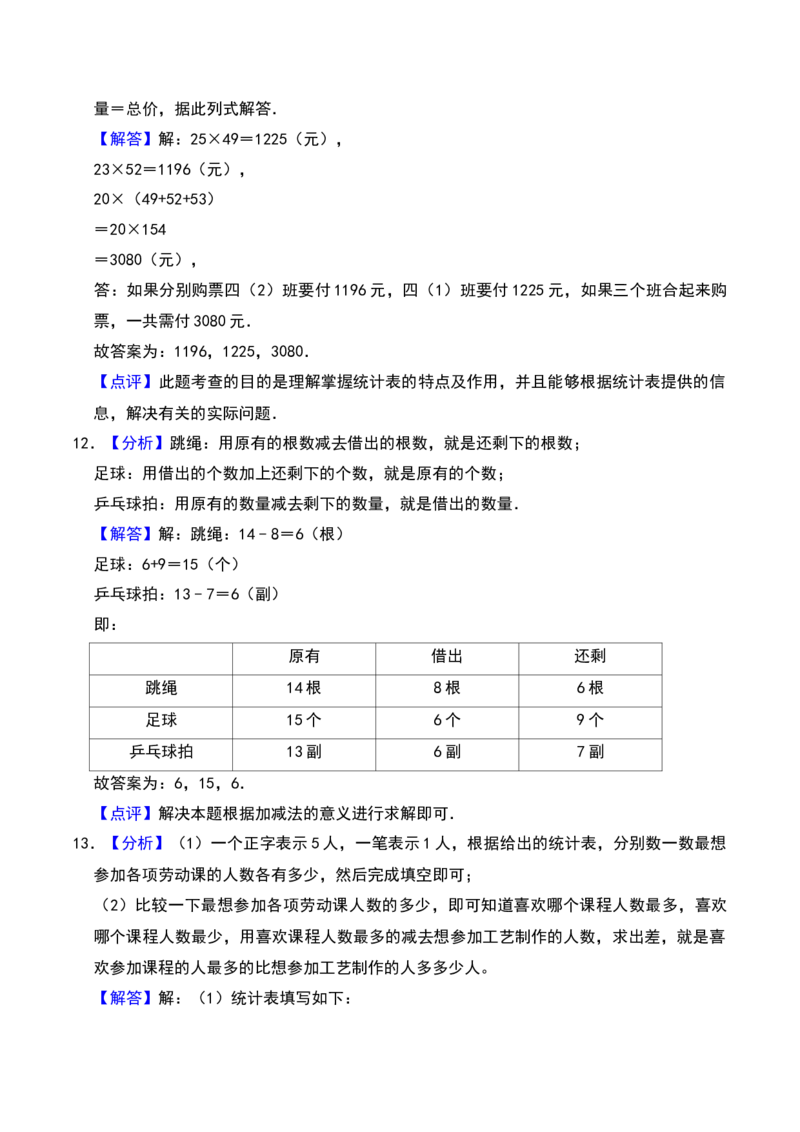 第九单元数据的收集和整理（二）（B卷拔高卷单元重点综合测试）-（苏教版）(1)_三年级数学下册（苏教版）_单元知识复习专项-K49_2025版
