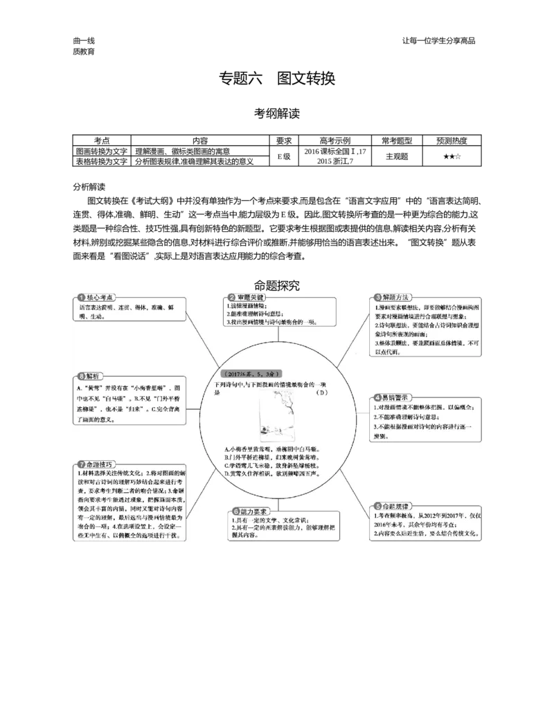专题六　图文转换_高语_1高中语文_《5年高考3年模拟》A版精品课件&mdash;&mdash;课标版语文_第一部分　语言文字应用_专题六　图文转换