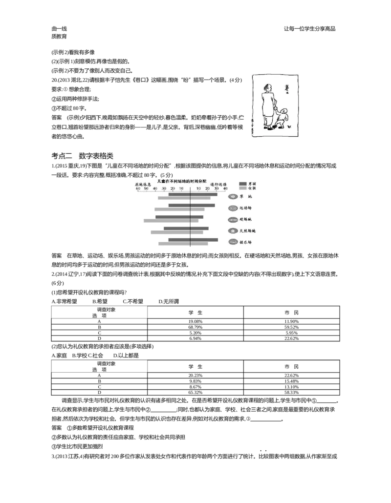 专题六　图文转换_高语_1高中语文_《5年高考3年模拟》A版精品课件&mdash;&mdash;课标版语文_第一部分　语言文字应用_专题六　图文转换