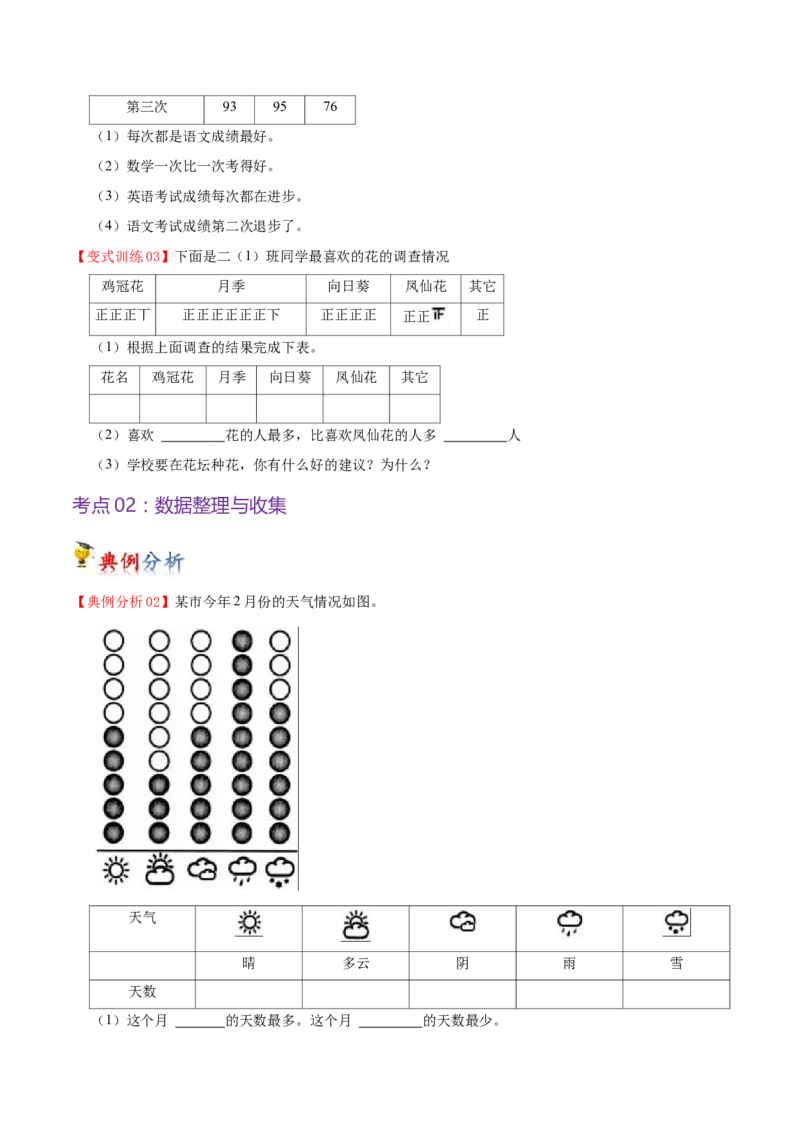第九单元数据的收集和整理（二）（知识清单)（苏教版）(1)_三年级数学下册（苏教版）_单元知识复习专项-K49_2024版