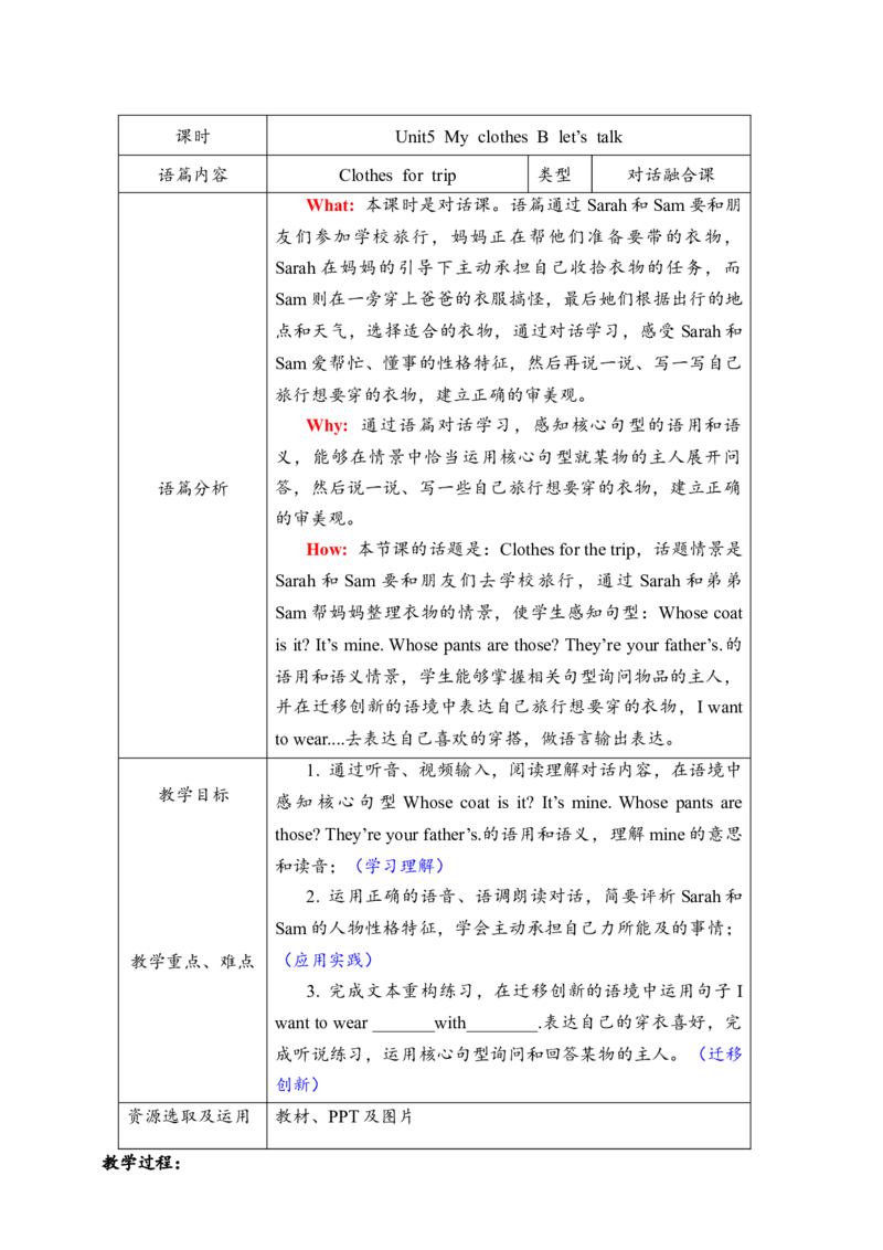 教案_2026春人教四下_29赠送其它资料_旧版四下资料包_大单元教学课件+教学设计-K58_Unit5_Unit5MyclothesBlet'stalk