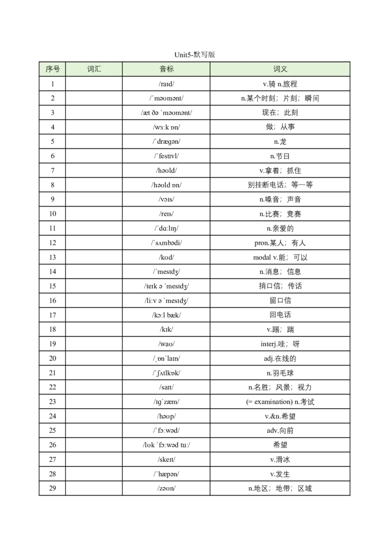 新人教版七年级英语下册看音标写单词-单词默写练习(对照版与默写版)_新人教版7下英语学习资料包_8.单词表、默写表+字帖_02-新人教版英语七年级下册单词默写_汇总版