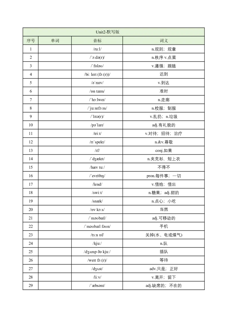 新人教版七年级英语下册看音标写单词-单词默写练习(对照版与默写版)_新人教版7下英语学习资料包_8.单词表、默写表+字帖_02-新人教版英语七年级下册单词默写_汇总版