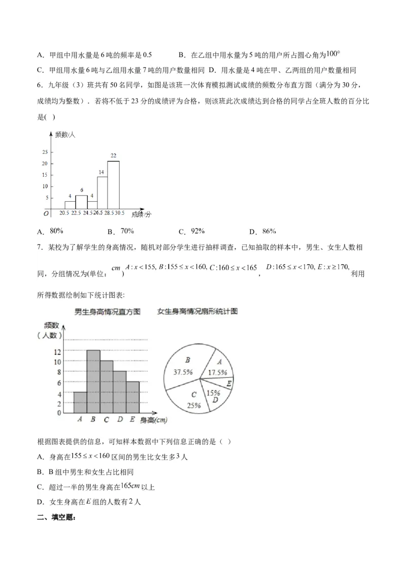 10.2.2直方图（2）分层作业（原卷版）_初中数学人教版_7下-初中数学人教版_7下-初中数学人教版（旧版）赠送_06习题试卷_1同步练习_同步练习（第2套）