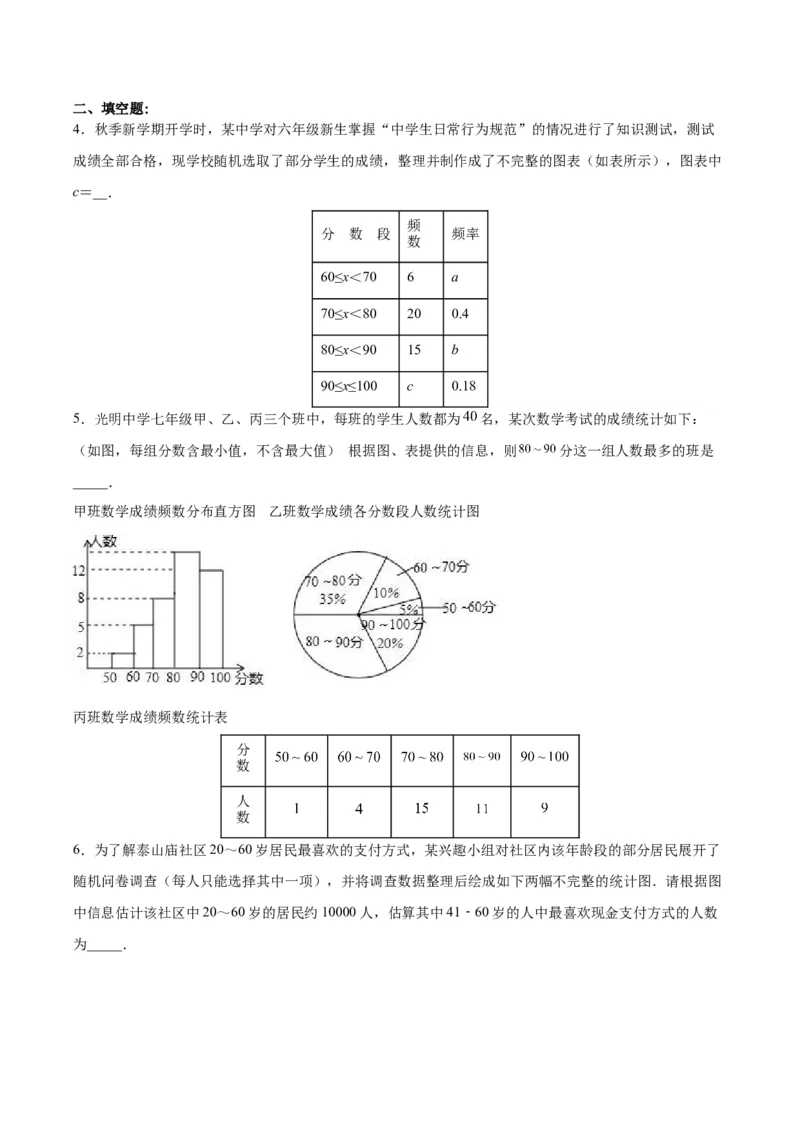 10.2.2直方图（2）分层作业（原卷版）_初中数学人教版_7下-初中数学人教版_7下-初中数学人教版（旧版）赠送_06习题试卷_1同步练习_同步练习（第2套）