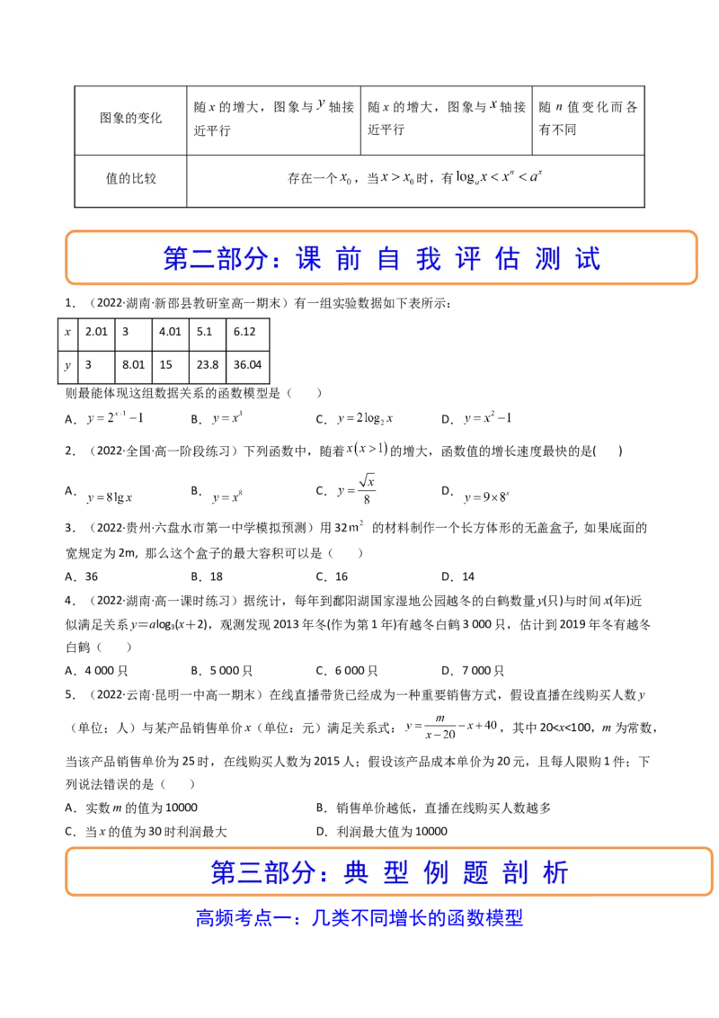 第09讲函数模型及其应用(精讲+精练）（学生版）_2.2025数学总复习_2023年新高考资料_一轮复习_2023新高考数学一轮复习（新教材新高考）