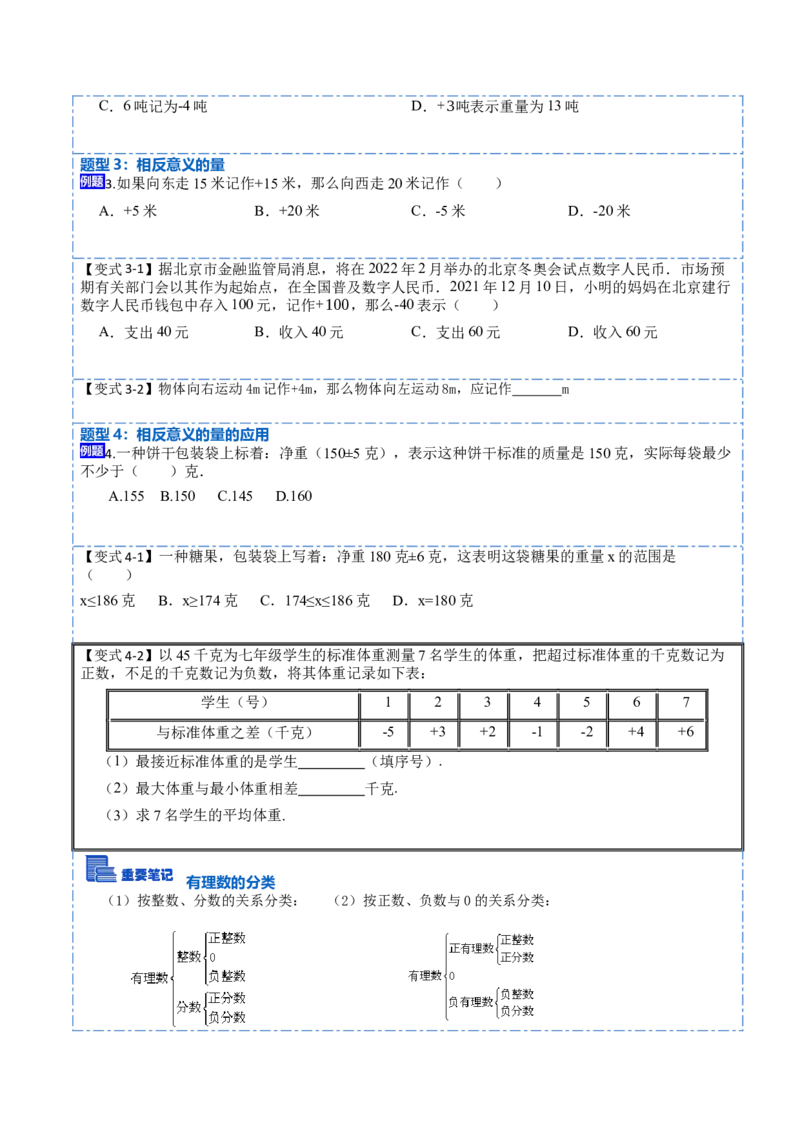 1.1&1.2.1正数和负数及有理数分类-重要笔记2022-2023学年七年级数学上册重要考点精讲精练（人教版)（原卷版）_初中数学人教版_7上-初中数学人教版_7上-初中数学人教版（旧版）赠送
