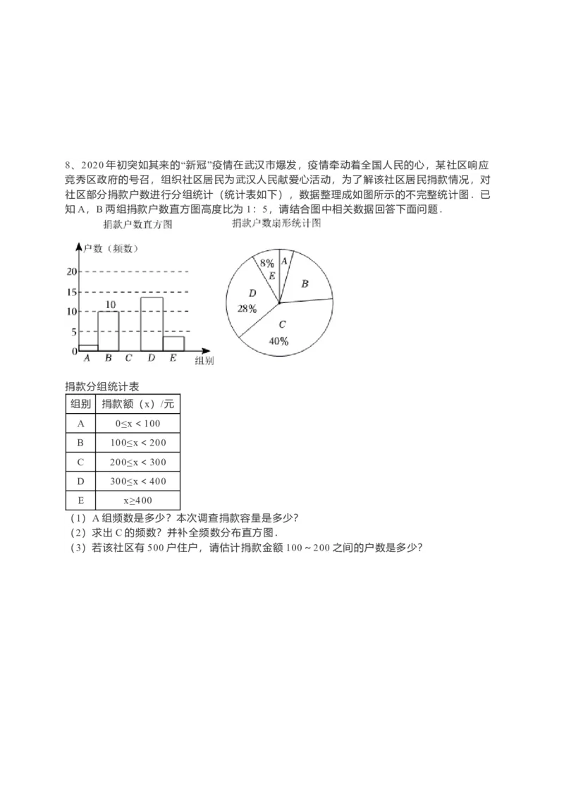 10.2直方图（原卷）_初中数学人教版_7下-初中数学人教版_7下-初中数学人教版（旧版）赠送_05学案_导学案（第1套）_10.2直方图导学案（原卷版+解析版）